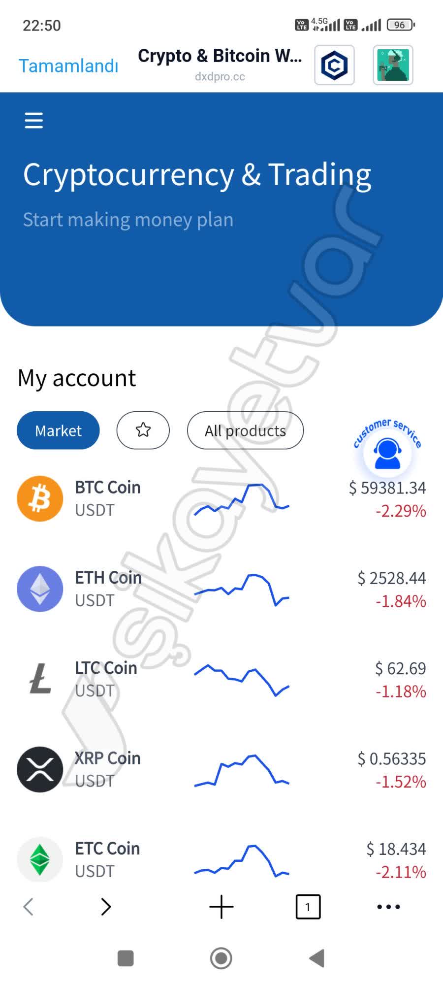 Crypto.com Led Me to a Suspicious Site – Be Cautious Before Investing -  Xolvie