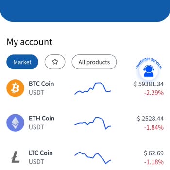 Crypto.com Led Me to a Suspicious Site – Be Cautious Before Investing