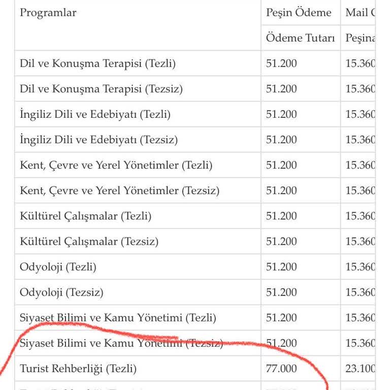 Kapadokya Üniversitesi Fahiş Fiyatlara Son!
