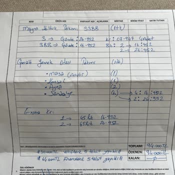 Kilim Mobilya Kumsmall Eksik Hatalı Yanlış Ürün Gönderimi