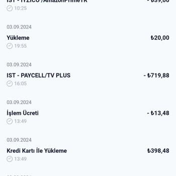 TV Plus Üyelik Ücret Farklılıkları