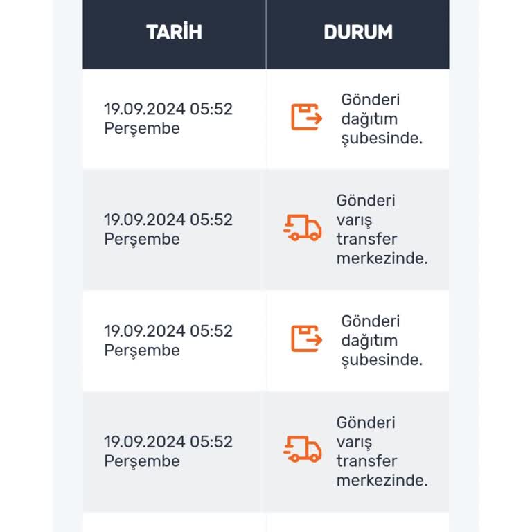 PTT Kargo Gecikmesi Ve Müşteri Hizmetlerinin İlgisizliği