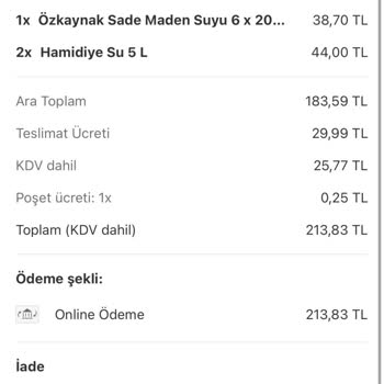 Yemek Sepeti'nde Sipariş İptali Ve İade Sorunu