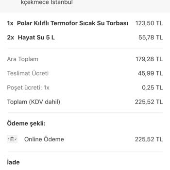 Yemek Sepeti'nde Sipariş İptali Ve İade Sorunu