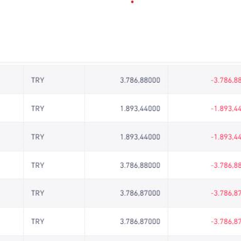 Paramı Göndermiyor Bitay Artık Gönderin