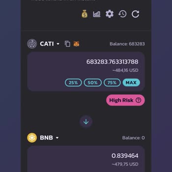 Binance Üzerinde Satış Yapamama Sorunu