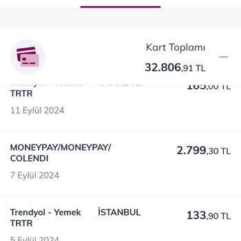 Migros MoneyPay Borcumu Ödediğim Halde Parayı İade Etti
