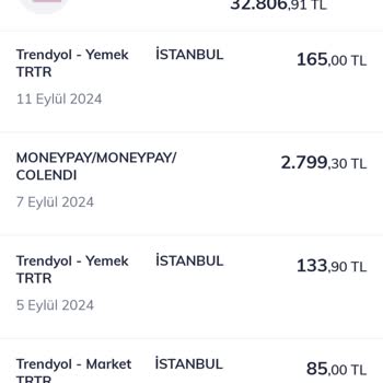Migros MoneyPay Borcumu Ödediğim Halde Parayı İade Etti