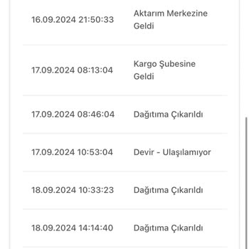 Bir Günde Kargo Kargo Şirketi Ve Zara Alışverişlerinde Yaşanan Gecikme Sorunu