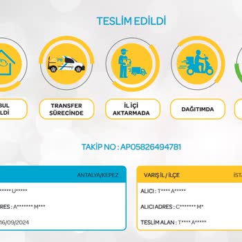 PTT Kargo Kargonun Teslim Edilmemesi Ve Teslimat Bilgilerinin Eksikliği Hk.