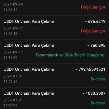 Gate.io Para Çekme Talebimi Onaylamıyor