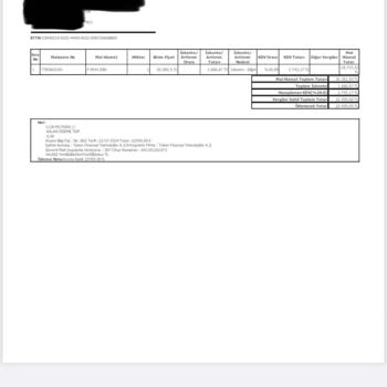 Arçelik Fırın Satın Alımında Yaşanan Sorun ve Ücret İadesi Mağduriyeti