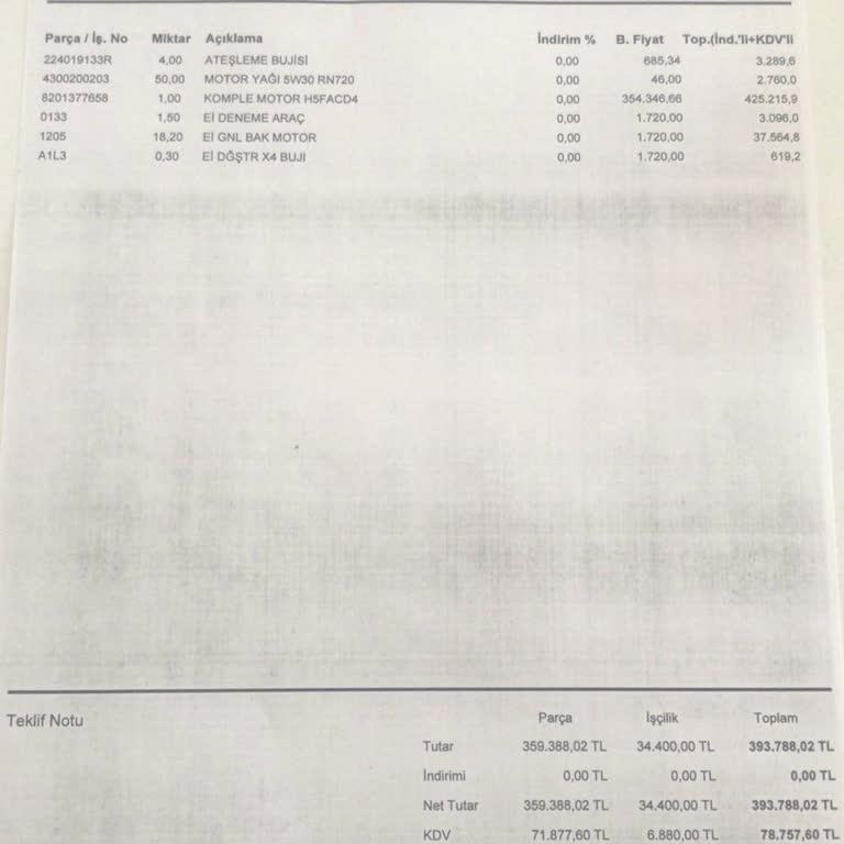 Renault Servis Bakım Parça Ve Garanti Sorunu