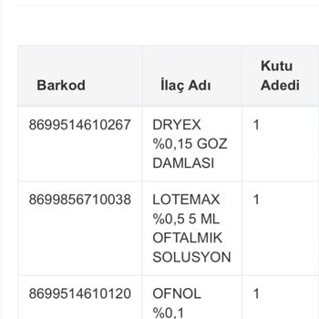 Türk Eczacılar Birliği Eczane Tarafından Yanlış İlaç Verilmesi