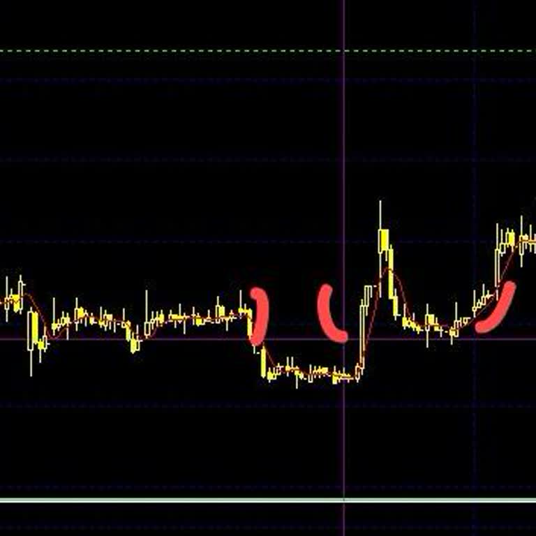 0850 241 08 06 Elektro Fone Telefon Realme Servisi