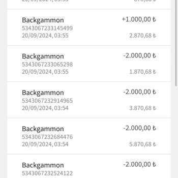 Jojobet Yapmadığım Bahisler İle Kasamı Sıfırladı