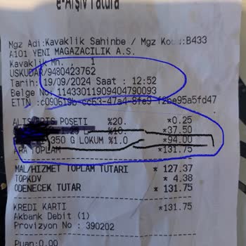 A101 Personeli Bozuk Ürün Değişimimi Yapmadı Ve Bir De Azarlandım