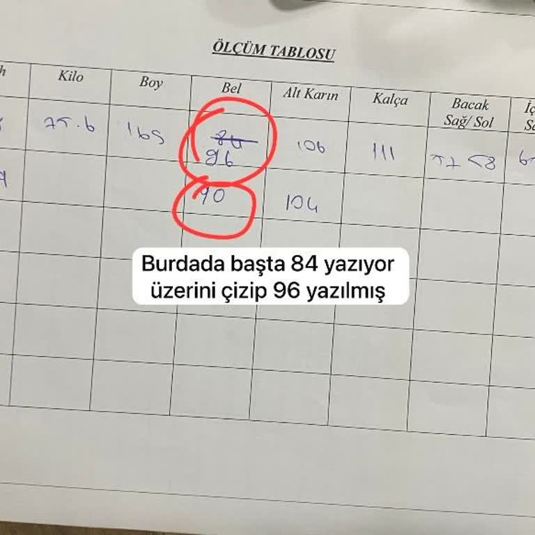 Eva Beauty Center Bölgesel İncelme Sonuç Alamadım