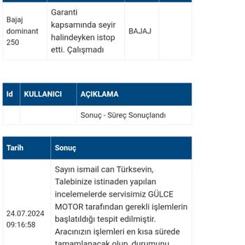 Bajaj Dominar 250 Şirket Ve Servis Mağduruyum