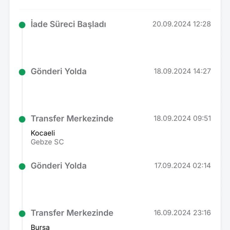 Trendyol Mağdur Mağdur Etti!