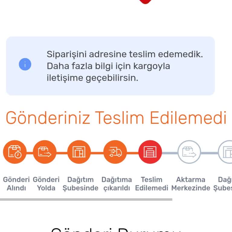 Aras Kargo Evde Olduğum Halde Neden Kargom Teslim Edilmedi