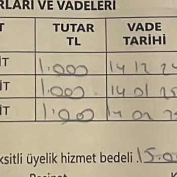 Este Milano Yanıltıcı Bilgilendirme Ve Gizli Cayma Bedeli