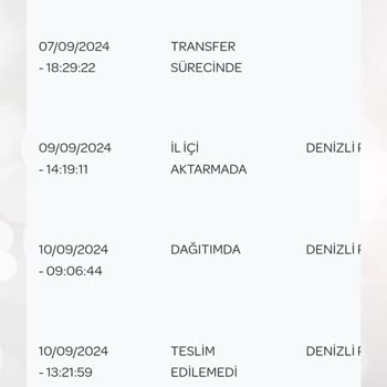 Sefamerve İade Ücreti Ödenmiyor Ve Müşteri Hizmetleri Yanıt Vermiyor