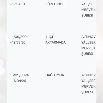Sefamerve İade Ücreti Ödenmiyor Ve Müşteri Hizmetleri Yanıt Vermiyor