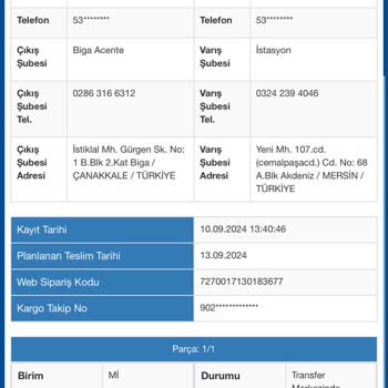 Trendyol Üzerinden Paramı Alıp Ürünümü Göndermediler.