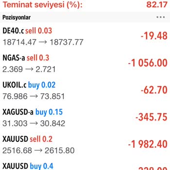 8 plus capital ltd  Forex Yatırımlarında Sürekli Teminat Sorunu Yaşadım