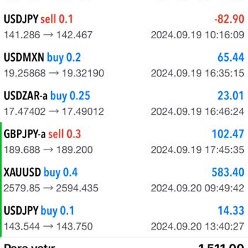 8 plus capital ltd  Forex Yatırımlarında Sürekli Teminat Sorunu Yaşadım