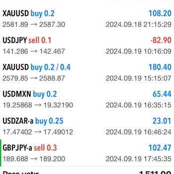 8 plus capital ltd  Forex Yatırımlarında Sürekli Teminat Sorunu Yaşadım