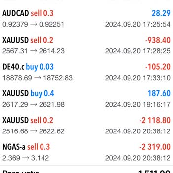 8 plus capital ltd  Forex Yatırımlarında Sürekli Teminat Sorunu Yaşadım