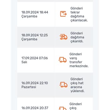Sürat Kargo Gecikmeli Ve Eksik Ürün Teslimatı Sorunu