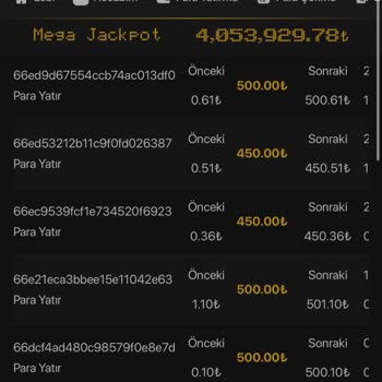 Casinolevant Pişmanlık Gerçekten Pişmanlık