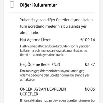 Haksız Açma Kapama ve Gecikme Bedelleri İadesi Talebi