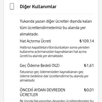 Haksız Açma Kapama ve Gecikme Bedelleri İadesi Talebi