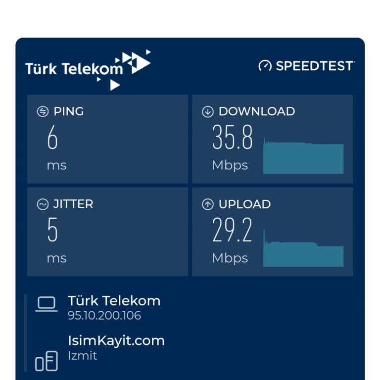 Türk Telekom İnternet Hız Problemi Ve İlgisizlik