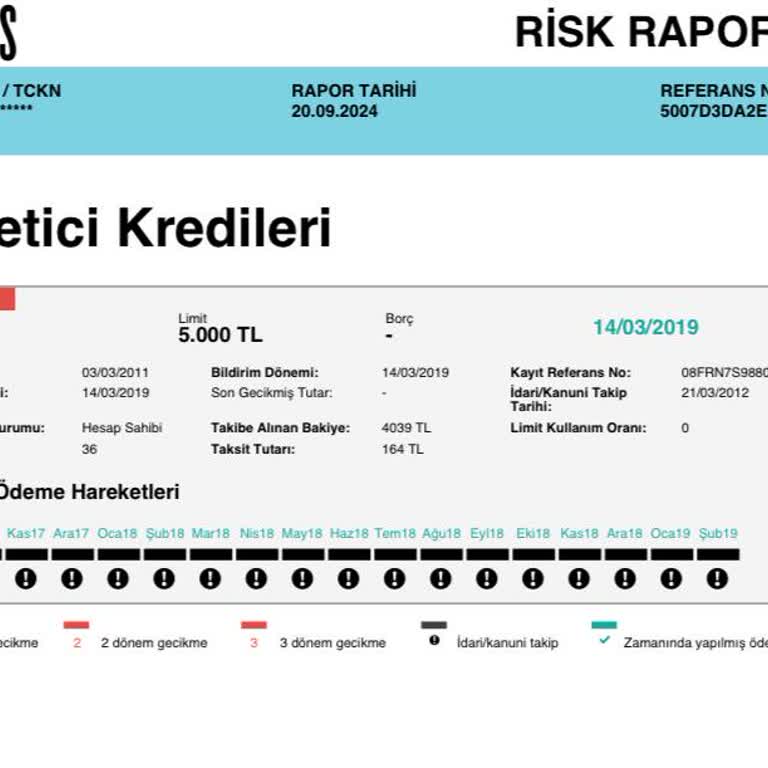 Findeks 6 Yıldır Silinmeyen Kanuni Takip
