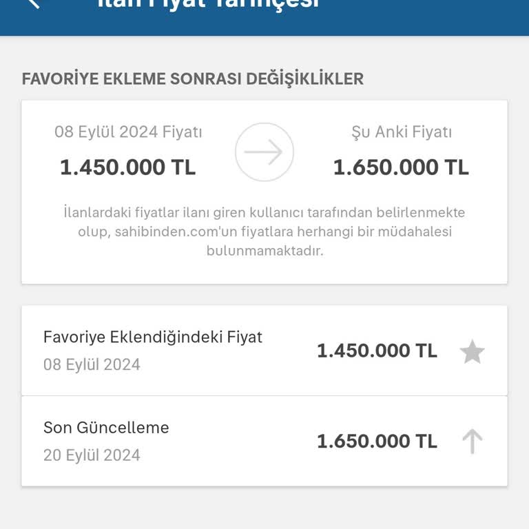 Sahibinden.com Da Fahiş Fiyata Ev Satışları