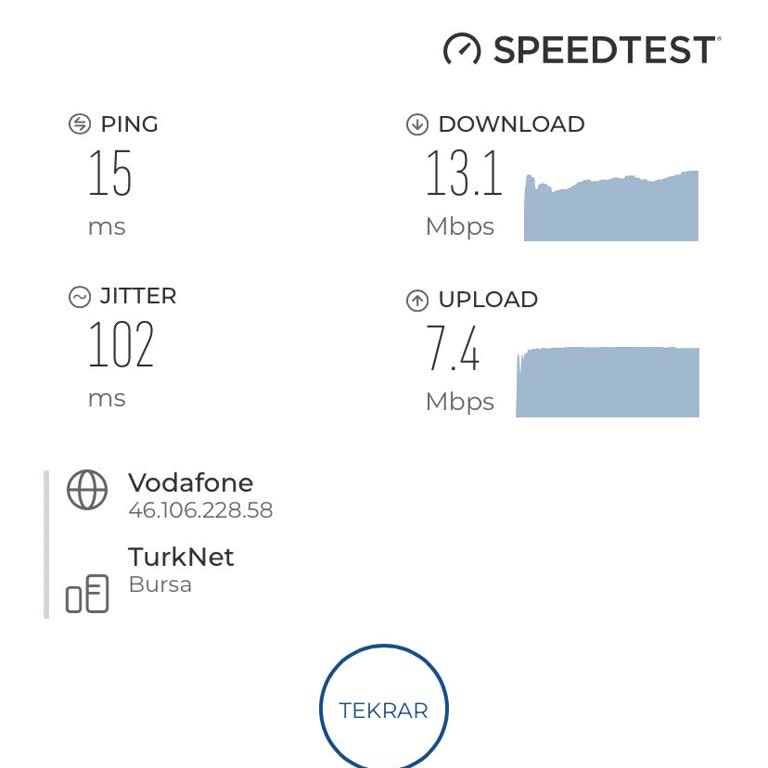 TurkNet Yavaş İnternet/bağlantı Kopukluğu