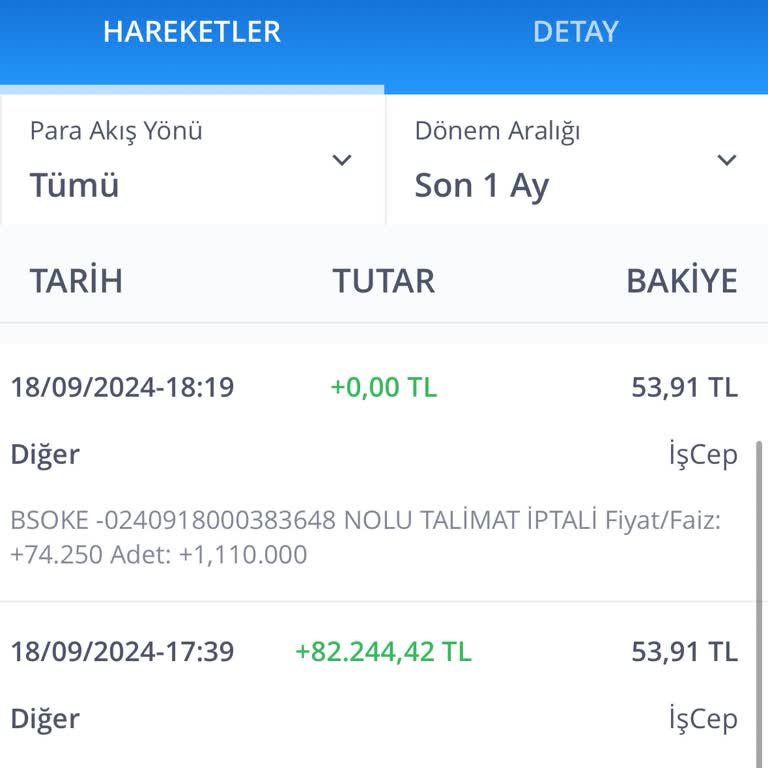 İş Bankası Satış Talimatımı İptal Etmiş