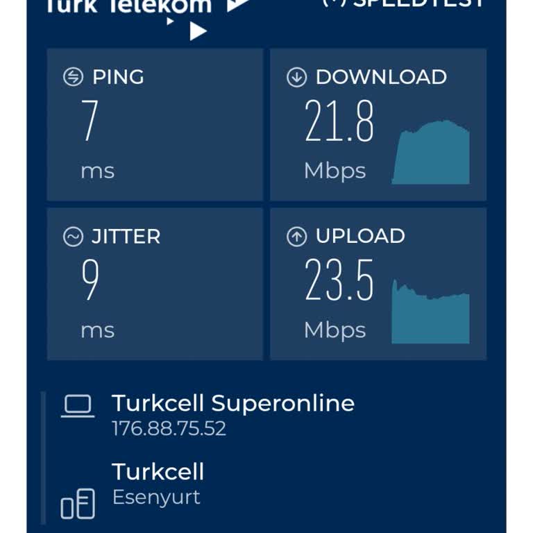 Turkcell Superonline İnternet Hız ve Bağlantı Sorunları