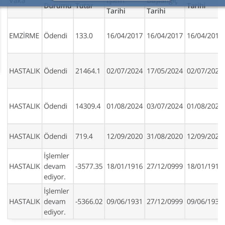 SGK170 Danışma Şikayet