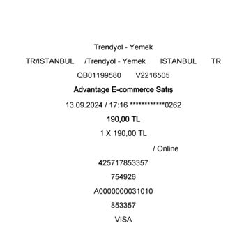 Trendyol Yemek Burger King Siparişi Nin Hatalı Gönderilmesi Hk