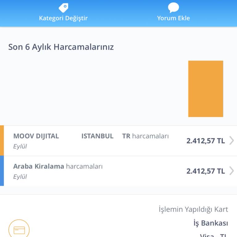 Getiraraç Kiraladığım İçin Çok Pişmanım