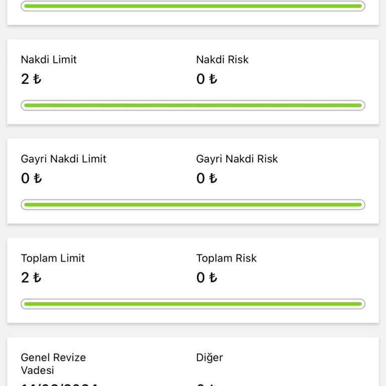 Denizbank Ticari Limit Yanlışlığı