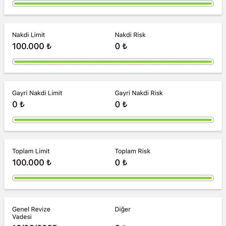 Fibabanka Limit Düzeltme Talebi