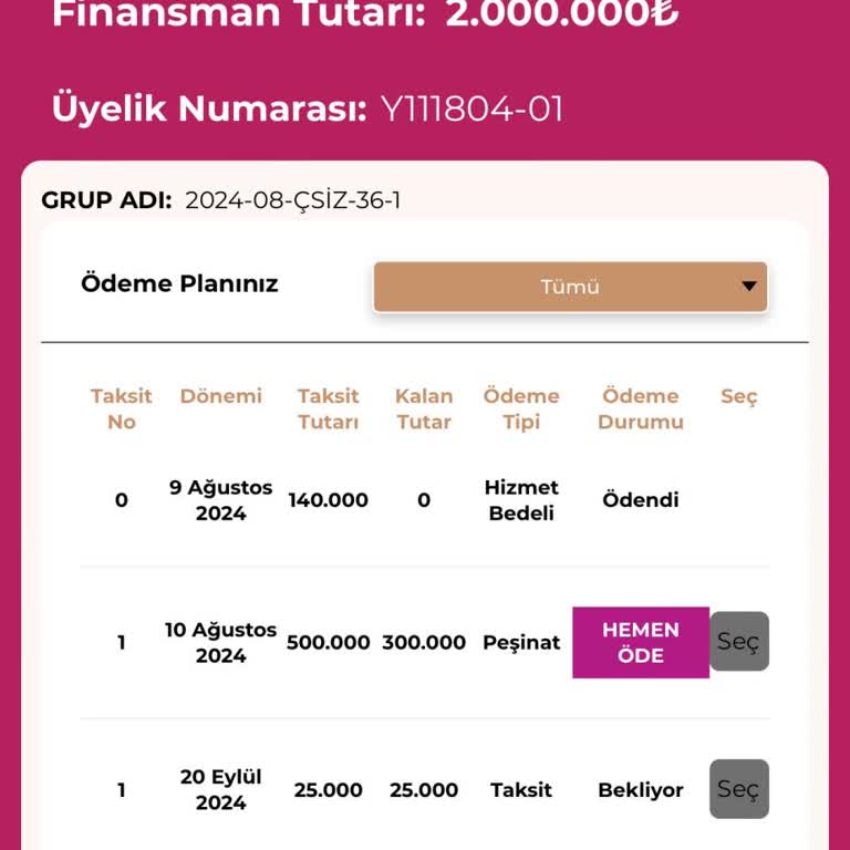 Sinpaş GYO Sorumsuzluk İşlemi Yerine Getirmeme