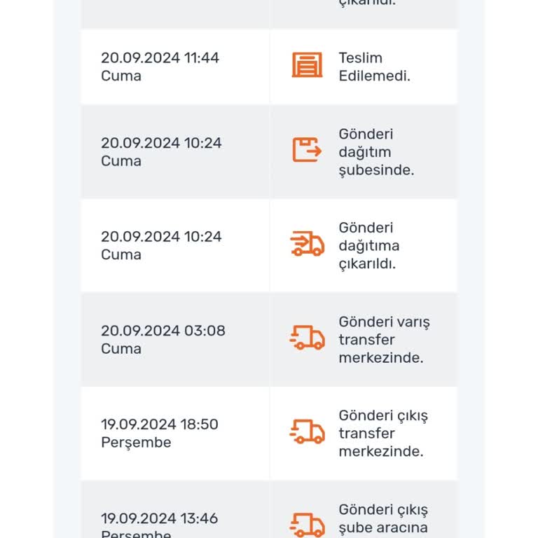 Aras Kargo Pendik Şubesi Dağıtım Sorunu